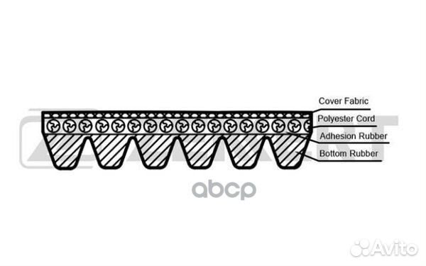 Ремень 6*1642/Zekkert/ KR6PK1642 Zekkert