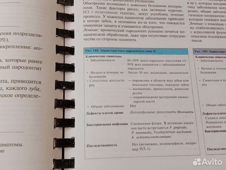 Книги по стоматологии