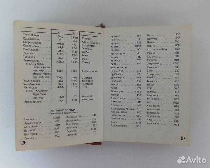 Миниатюрный Атлас СССР