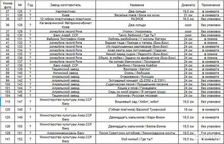 Грампластинки из старой коллекции, Очень редкие