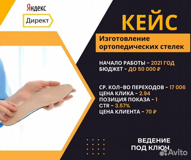 Яндекс Директ, контекстная реклама, директолог