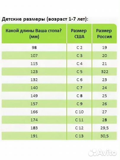 Сандали crocs c7