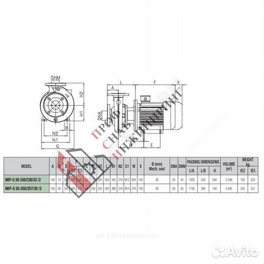 Насос NKP-G 50-250/257/A/baqe/30 3х400В/50 Гц DAB