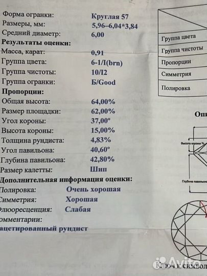 Помолвочное кольцо с бриллиантом 0'91 карат