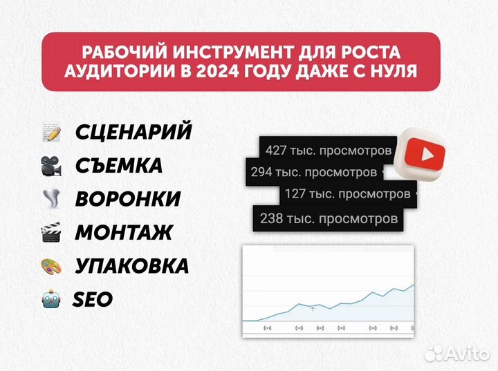 YouTube продвижение под ключ. Раскрутка Ютуб