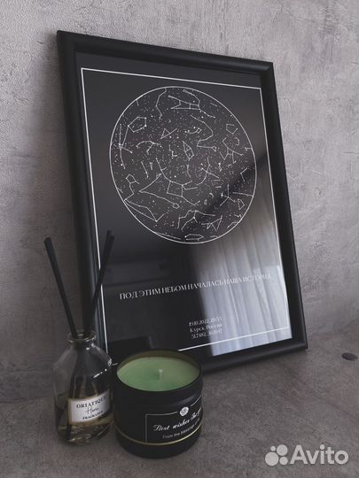 Подарок карта звездного неба