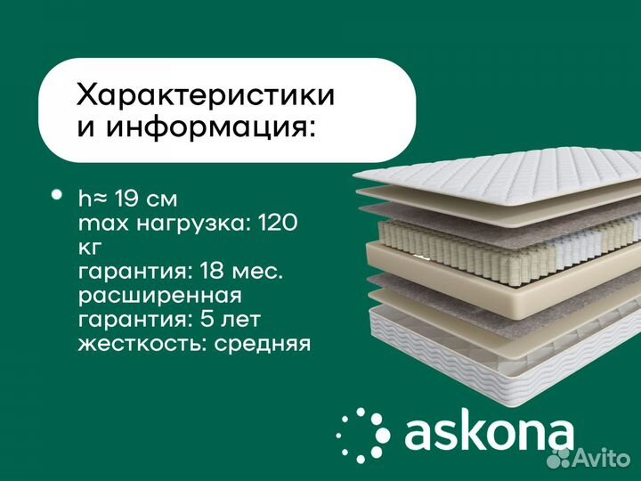 Матрасы аскона