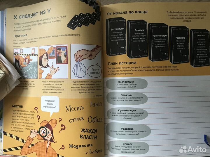 Как писать крутые тексты