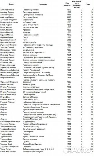 Русская, советская литература