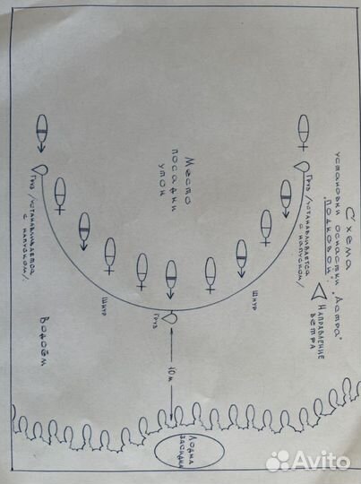 Чучела уток- активная оснастка