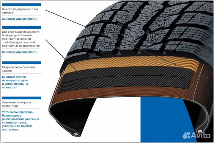 Toyo Observe GSi-6 235/50 R19 103H