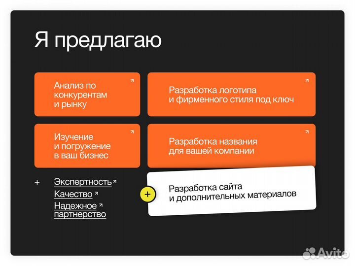 Разработка логотипа/Создание логотипа/Фирменный ст