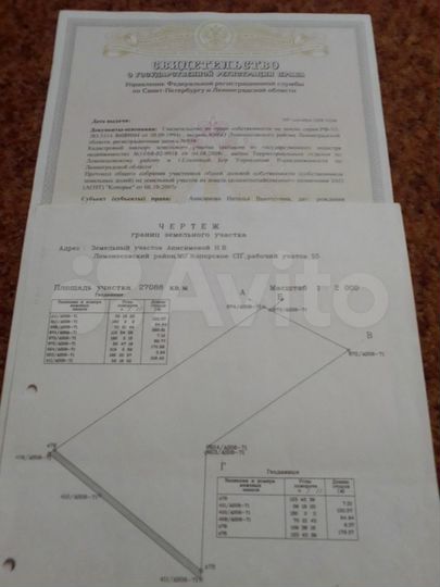 Участок 2,7 га (СНТ, ДНП)
