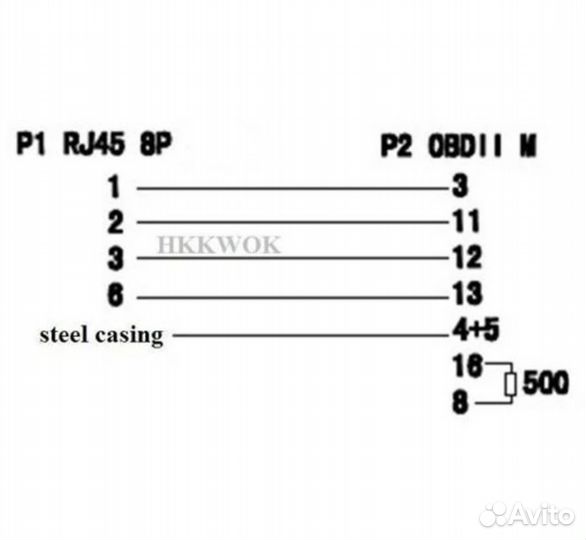 BMW enet ethernet OBD2