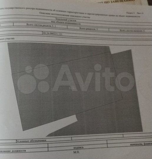 Участок 8,3 сот. (ИЖС)