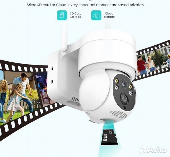 Видеокамера на телефон 2 мп солнечная поворотная