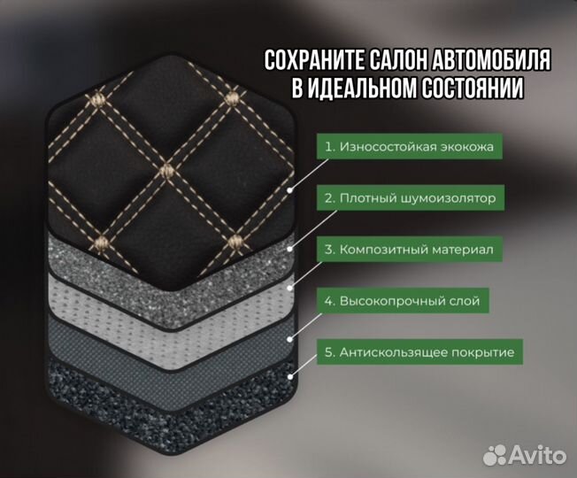 Коврики автомобильные из экокожи 3D 3Д в салон