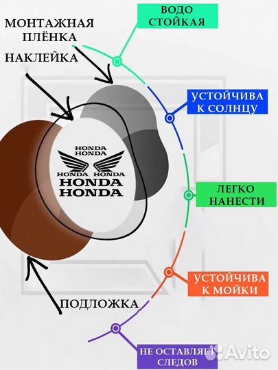 Наклейка Hondа на авто и мото черная