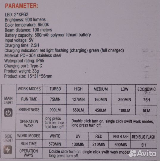Карманные фонари edc flashlight