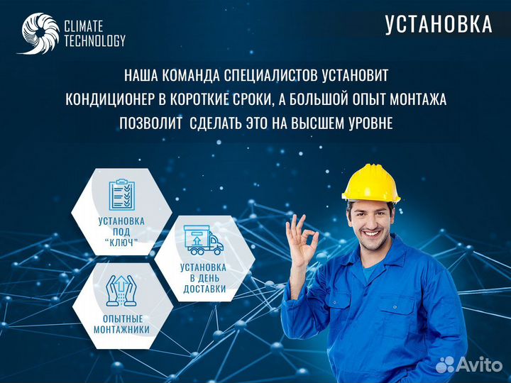 Сплит система ecoclima с установкой