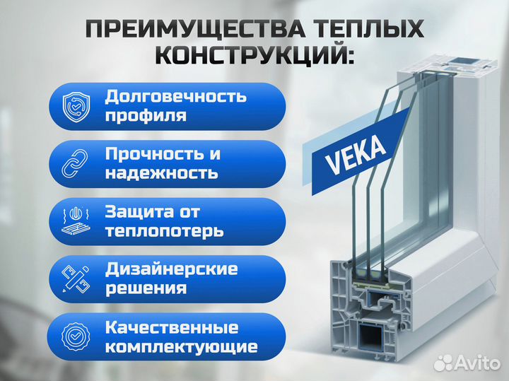 Балконный блок с окнами