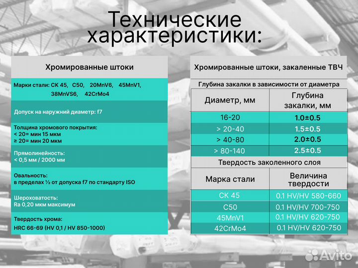 Шток хромированный пруток 100 мм ск45