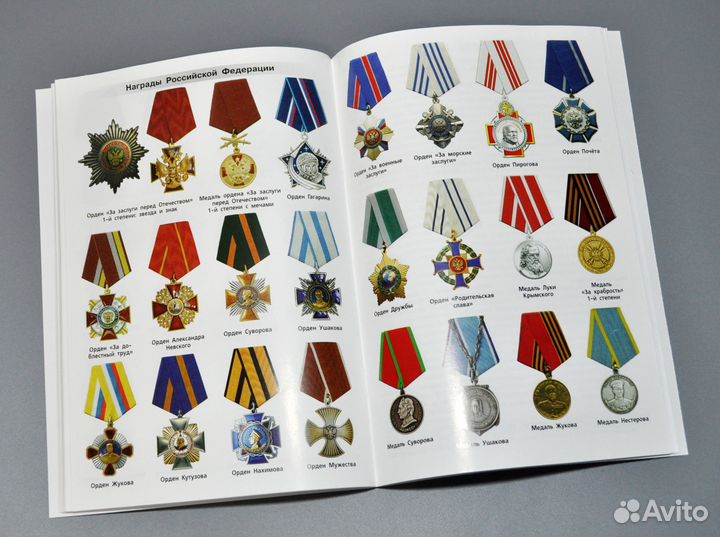 Государственные награды России Справочник 5-11 кла