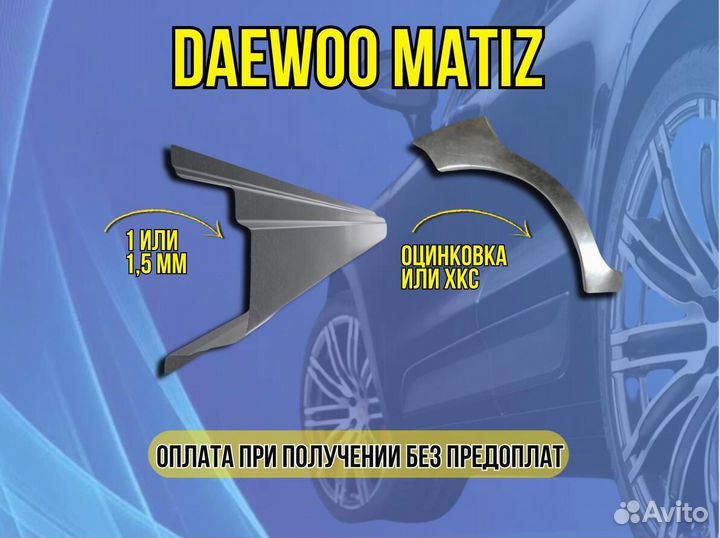 Ремонтные арки Chevrolet Cruze