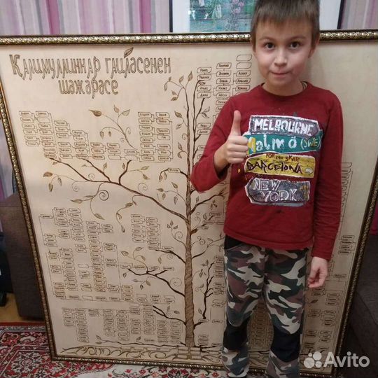 Семейное Дерево