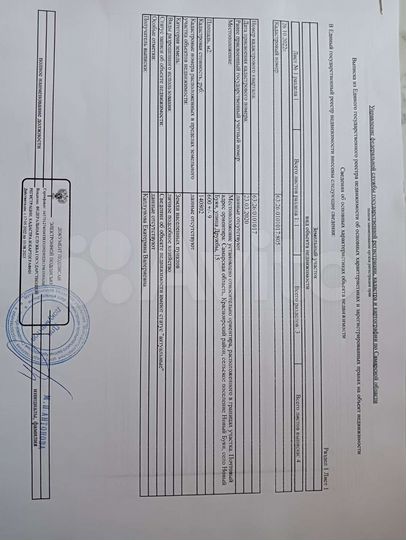 Участок 6 сот. (ИЖС)