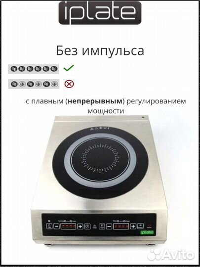 Плита индукционная Iplate Alisa 3500Вт
