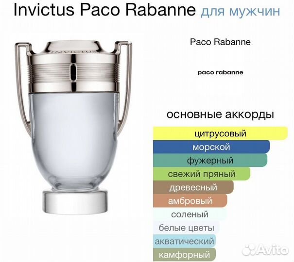 Туалетная вода Paco Rabanne Invictus