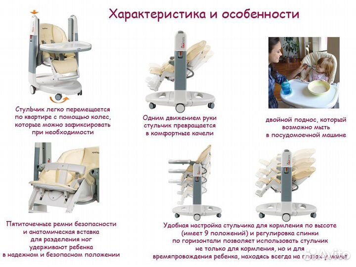 Стульчик для кормления peg perego tatamia