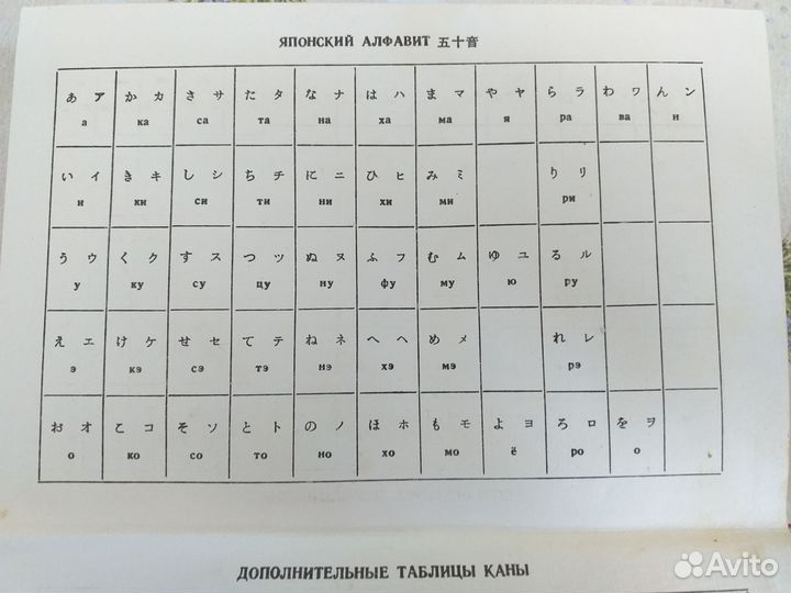 Краткий японско-русский словарь иероглифов