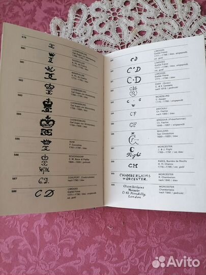 Каталог клейм фарфора