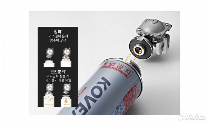 Газовый обогреватель Kovea Heater Cubic KGH-2010