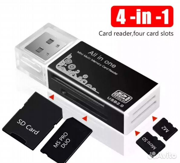 Устройство для чтения карт