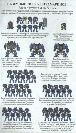 Warhammer 40.000 Ник Кайм: Падение Дамноса