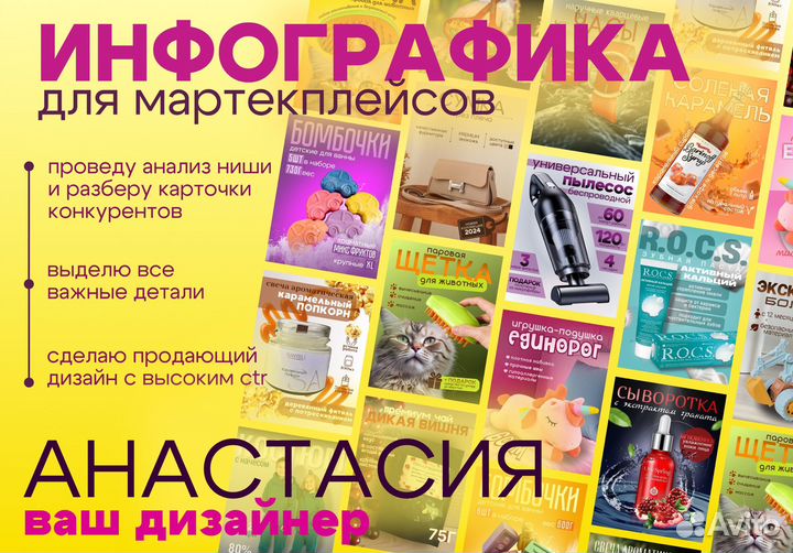Инфографика для маркетплейсов