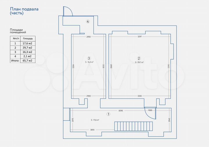 Аренда помещения под зону общественного питания