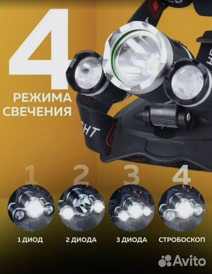 Налобный фонарь яркий луч