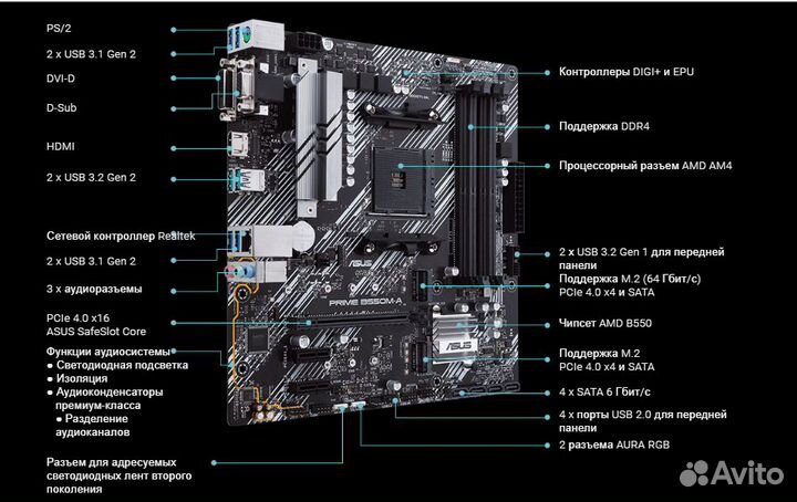 Комплект Ryzen 5 5600 + asus prime B550M-A