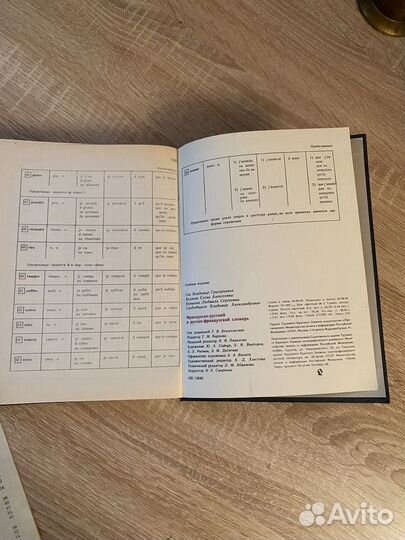 Французско-русский / русско-французский словарь