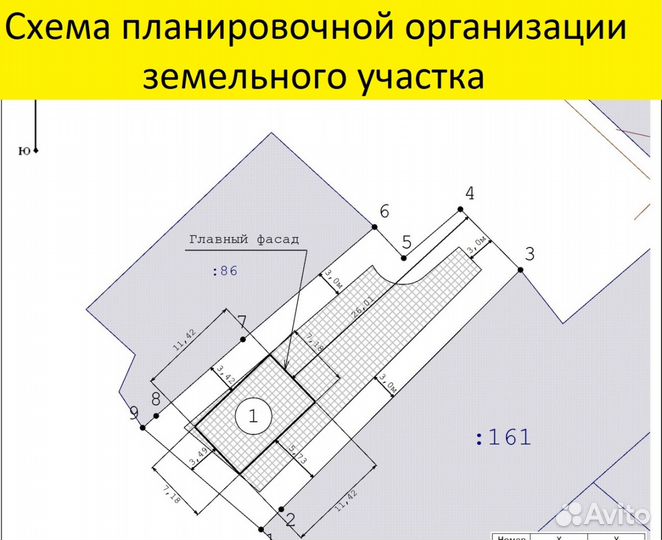 Кадастровый инженер, межевание, дачная амнистия