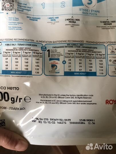 Сухой корм для собак Royal Canin для щенков