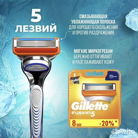 Сменные кассеты gillette fusion5/gillette proglide