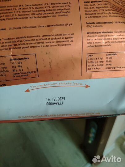 Сухой корм для кошек