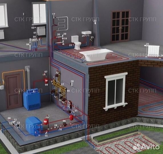 Отопление и водоснабжение под 