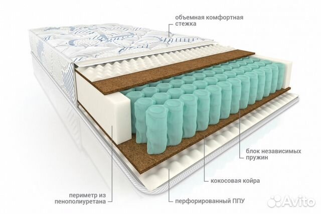 Производство матрасов в нальчике