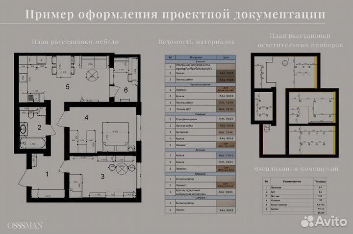 Дизайнер интерьера. Визуализация интерьера